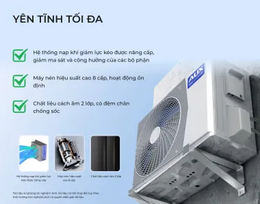 Máy lạnh treo tường AUX AW10CAA4DI 1.0HP Inverter